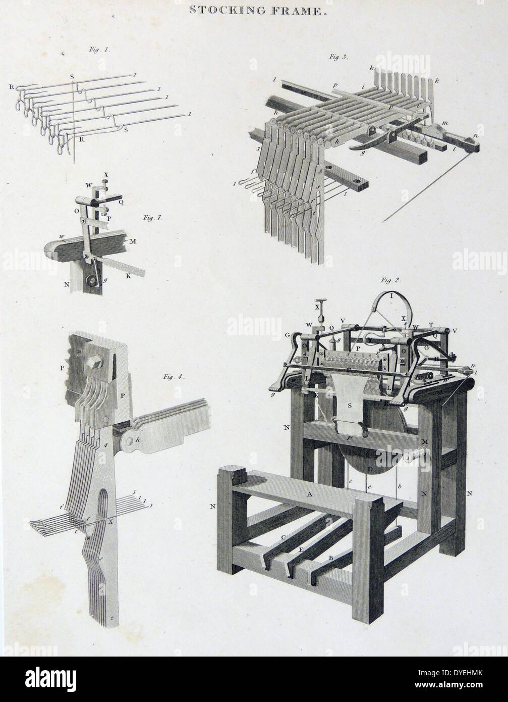 Frame knitting: Stocking frame and details of its mechanism. Engraving from ''Cyclopaedia'', London, 1820, edited by Abraham Rees. Stock Photo