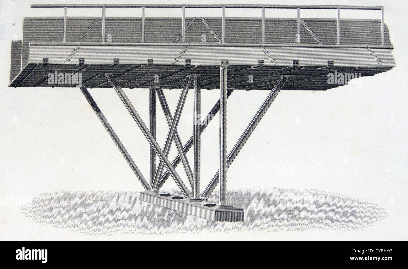 Thomas Telford's iron trough aqueduct at London-on-Tern on the Shrewsbury Canal. The first iron aqueduct to be built it allowed for a lighter construction than a normal puddled channel. Telford used same system for the Pont-y-cysyllte aqueduct. Engraving, London, 1820. Stock Photo