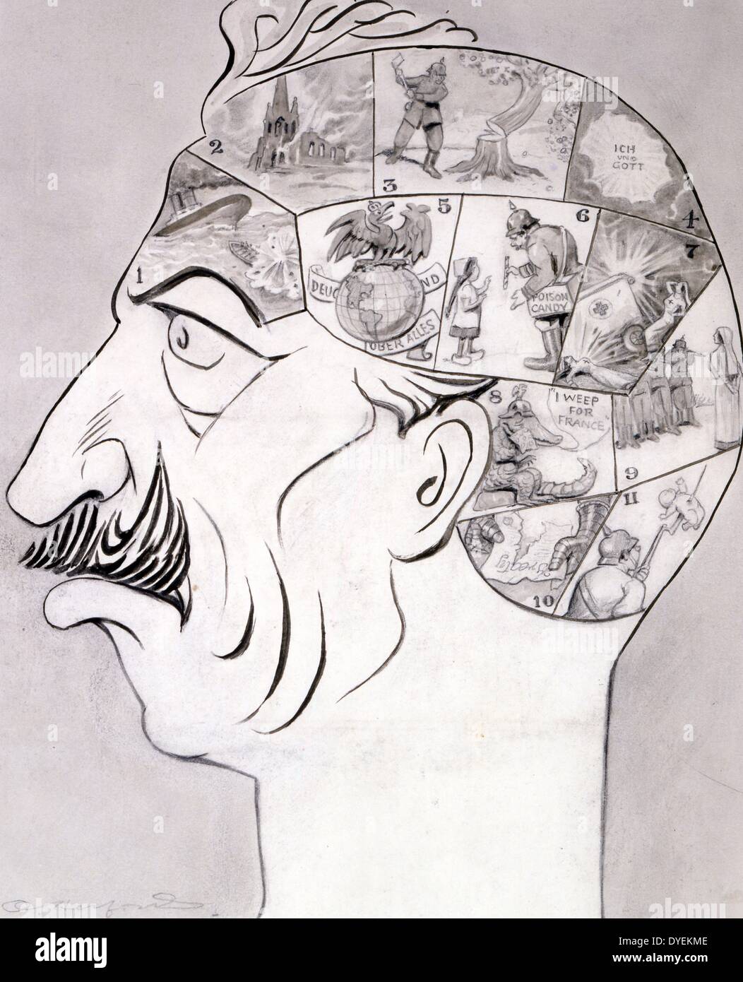 phrenological (Frenzylogical) chart, By Oliver Herford, 1863-1935, artist 1917. Stock Photo