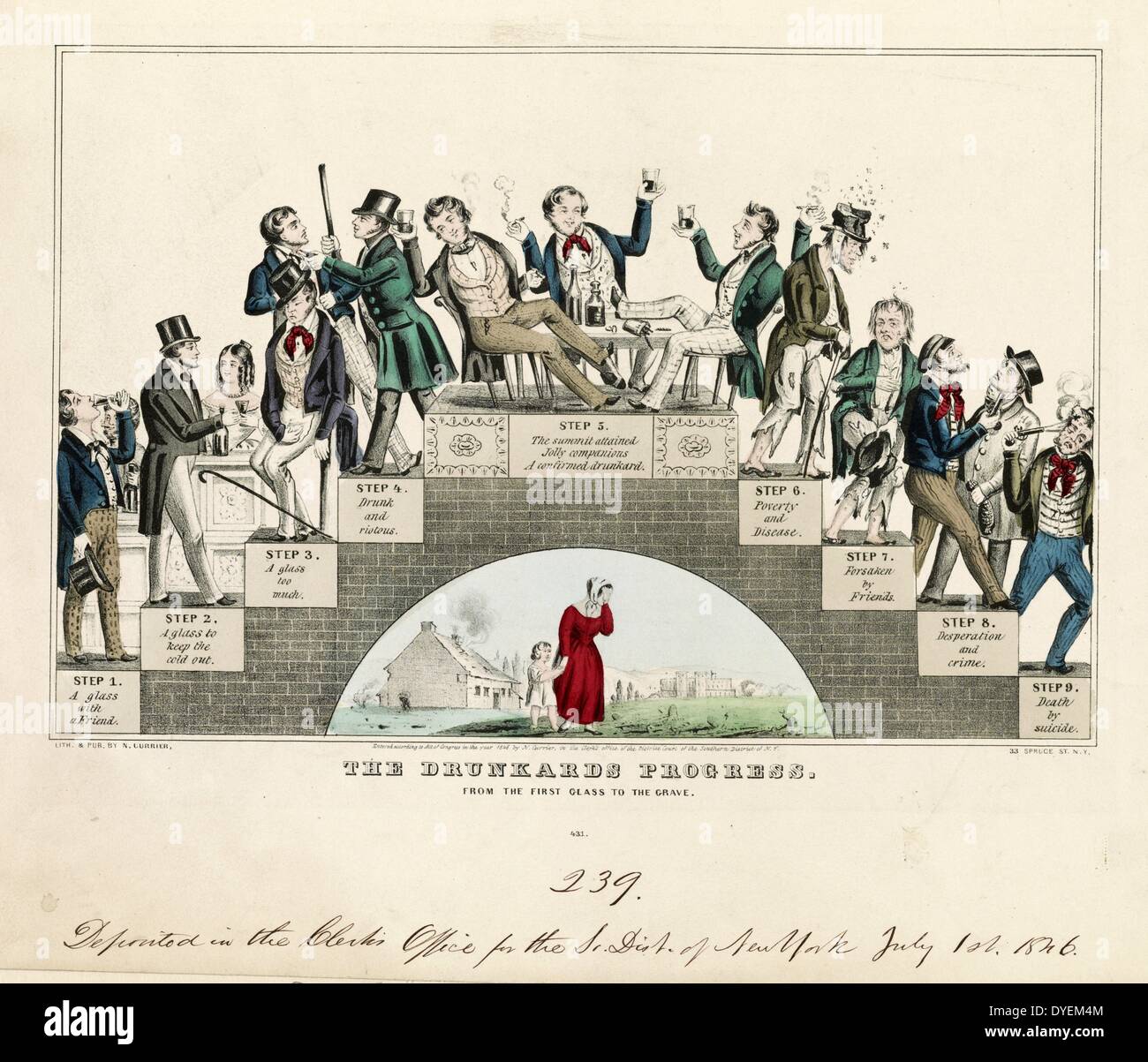 The drunkards progress. From the first glass to the grave. Lithograph by N. Currier. Published 1846. Print shows an archway of the nine steps of a drunkard's progress, beginning with a man in fancy dress having 'a glass with a friend' and then his gradual decline in society with poverty & disease, criminal activity, becoming a bum, and his eventual 'death by suicide'; a weeping woman with child is under archway. Stock Photo