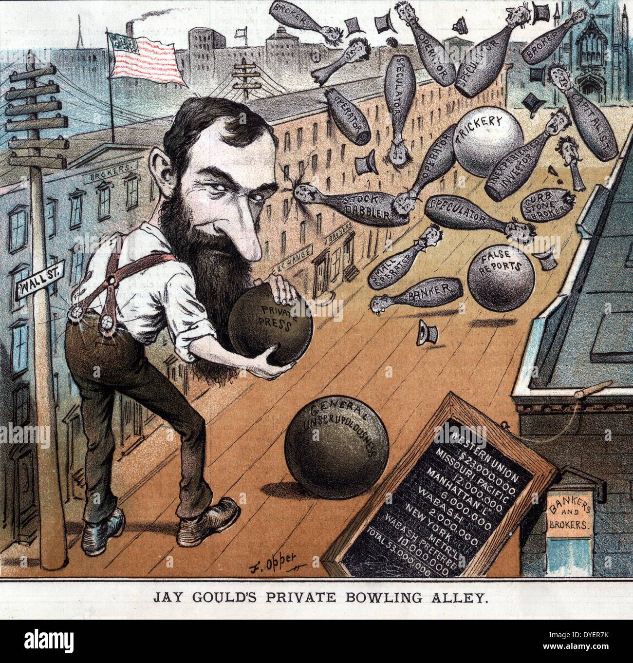 Jay Gould's private bowling alley by Frederick Burr Opper 1857-1937, artist. Dated 18820101. Print showing Jay Gould bowling on Wall Street using bowling balls labelled ' Private Press, General Unscrupulousness, False Reports and Trickery' to knock down pins labelled 'Banker, Small Operator, Speculator, Stock Dabbler, Broker, Inexperienced Investor, Capitalist, Curb Stone Broker'. Includes a slate showing Gould's holdings in various railroads, 'Western Union, Missouri Pacific, Manhattan 'L', Wabash, New York Metr. 'L', Wabash Preferred' totalling '53,000,000'. Stock Photo