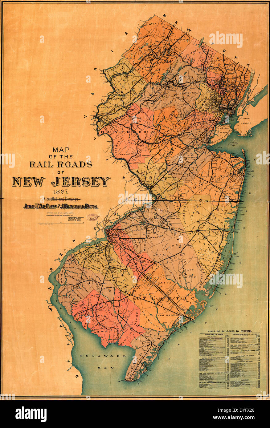 Map of the rail roads of New Jersey 1887 Stock Photo Alamy