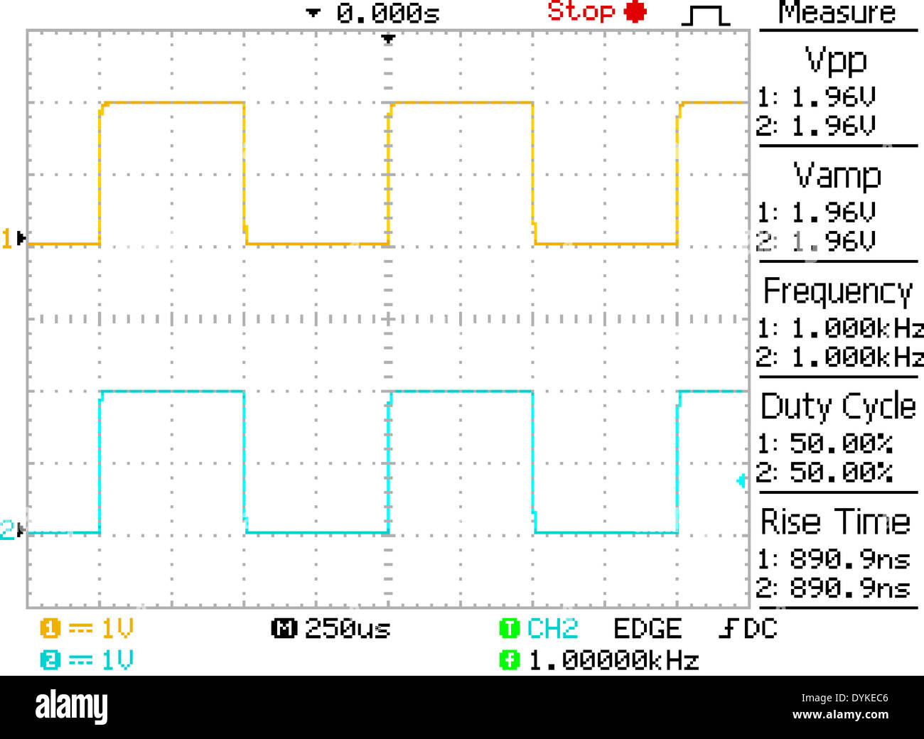 Oscilloscope screen grab showing capture of square waves with calibrated probes Stock Photo