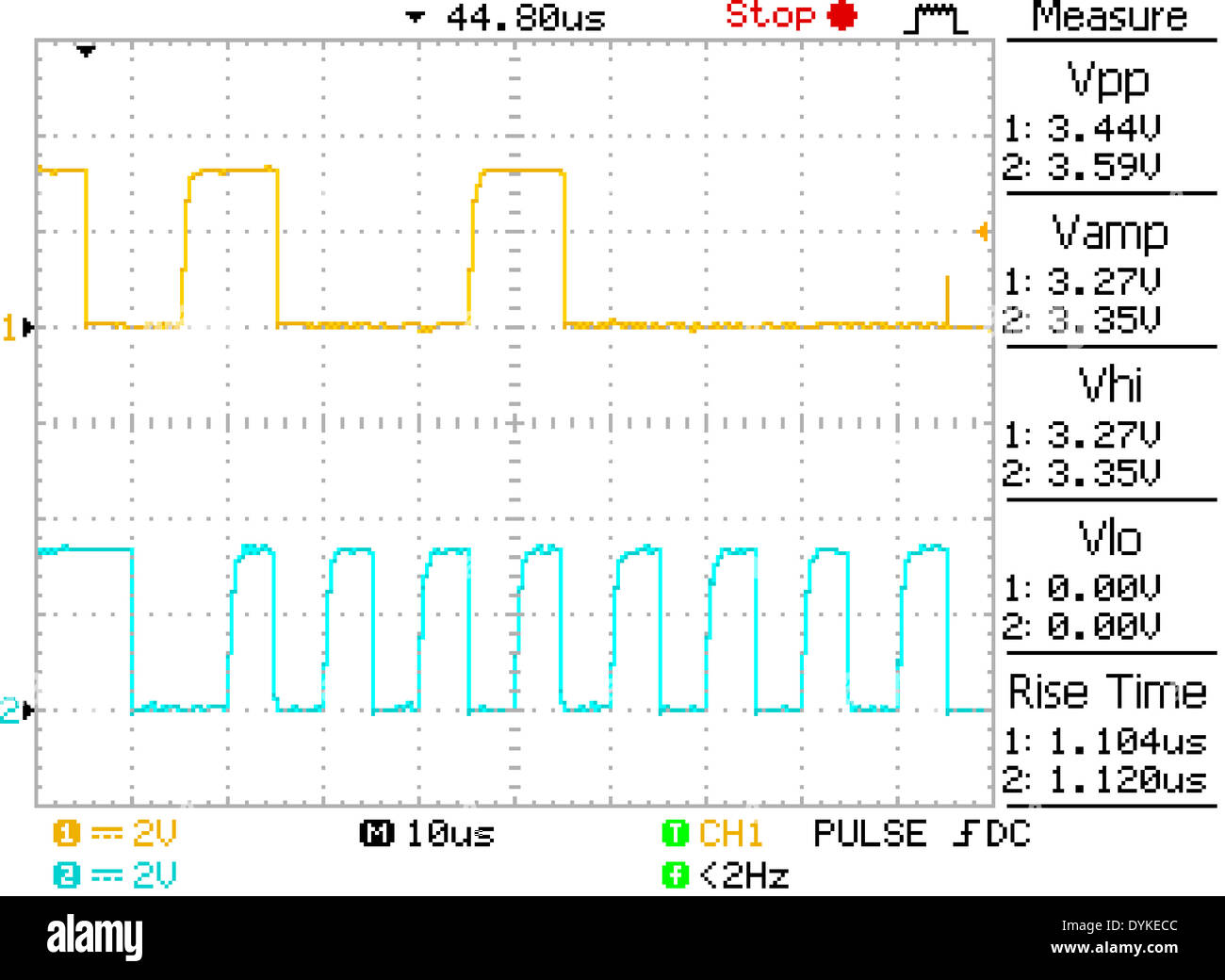 Oscilloscope screen grab showing start of an i2c format serial data packet Stock Photo