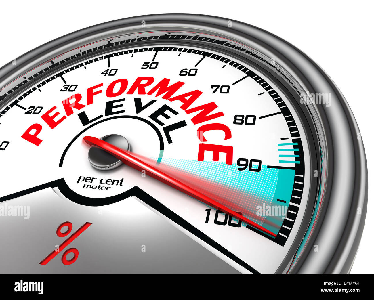 Need Performance Meter performance level conceptual meter indicate hundred per cent, isolated ...