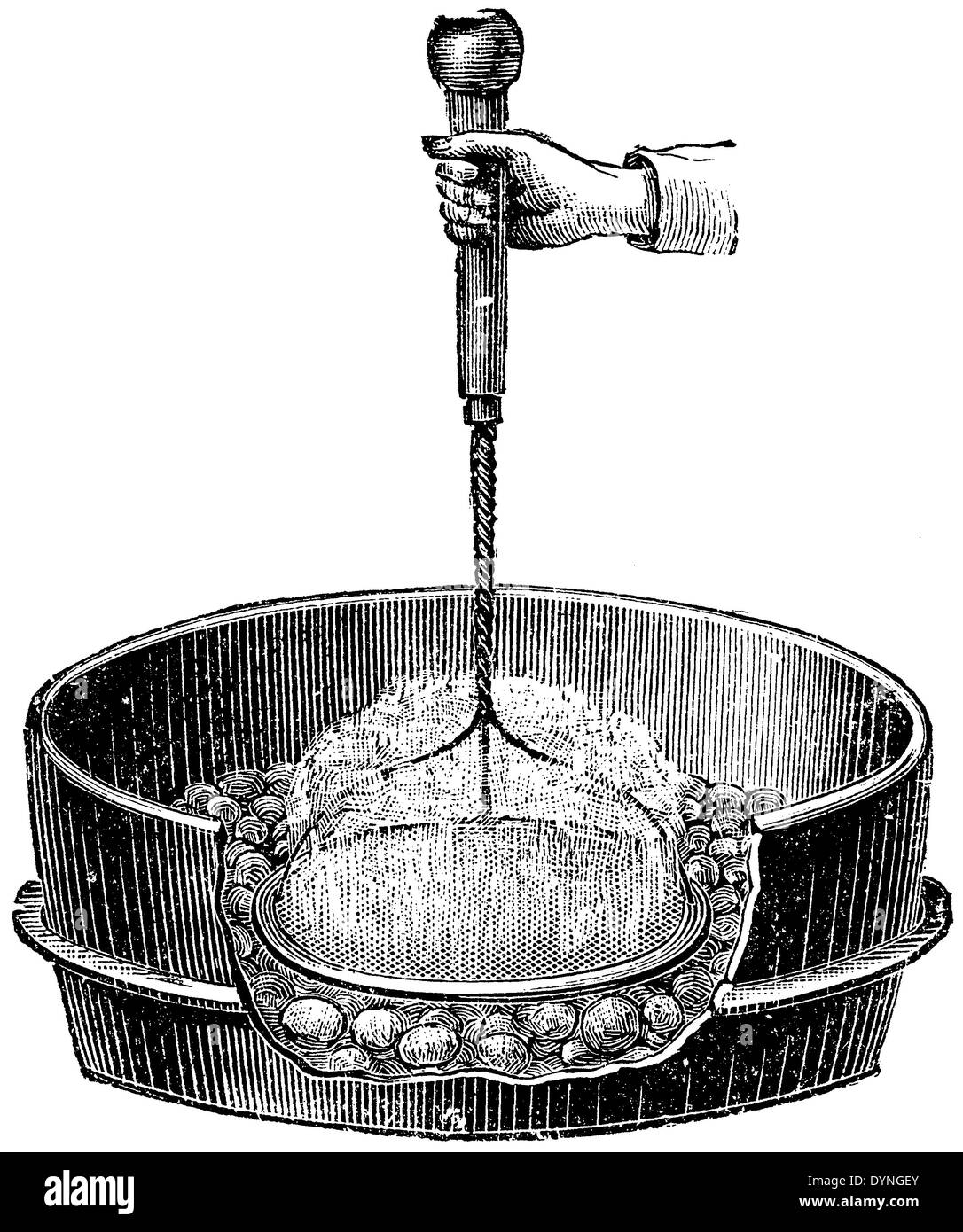 Potatoes history Black and White Stock Photos & Images Alamy