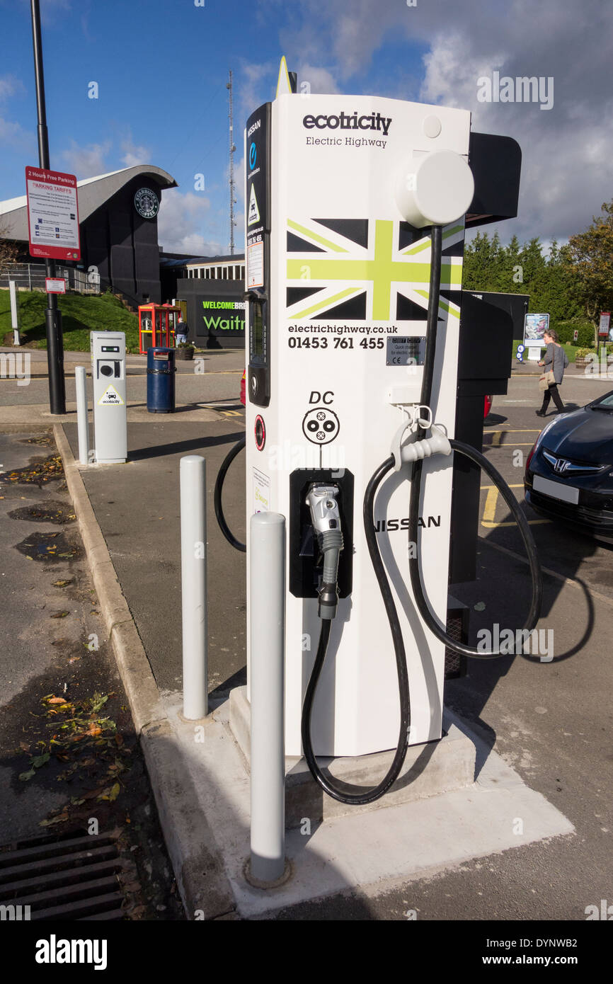 charge point stock charge point stock