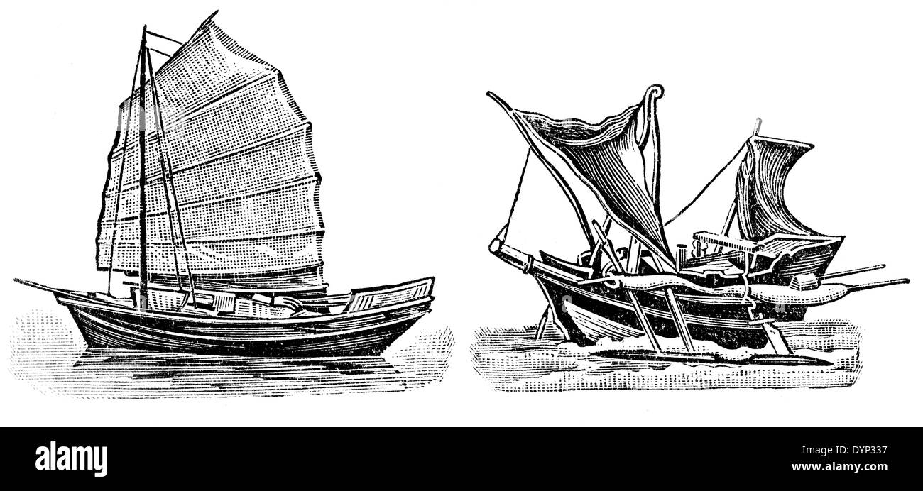 Chinese Junk Drawing