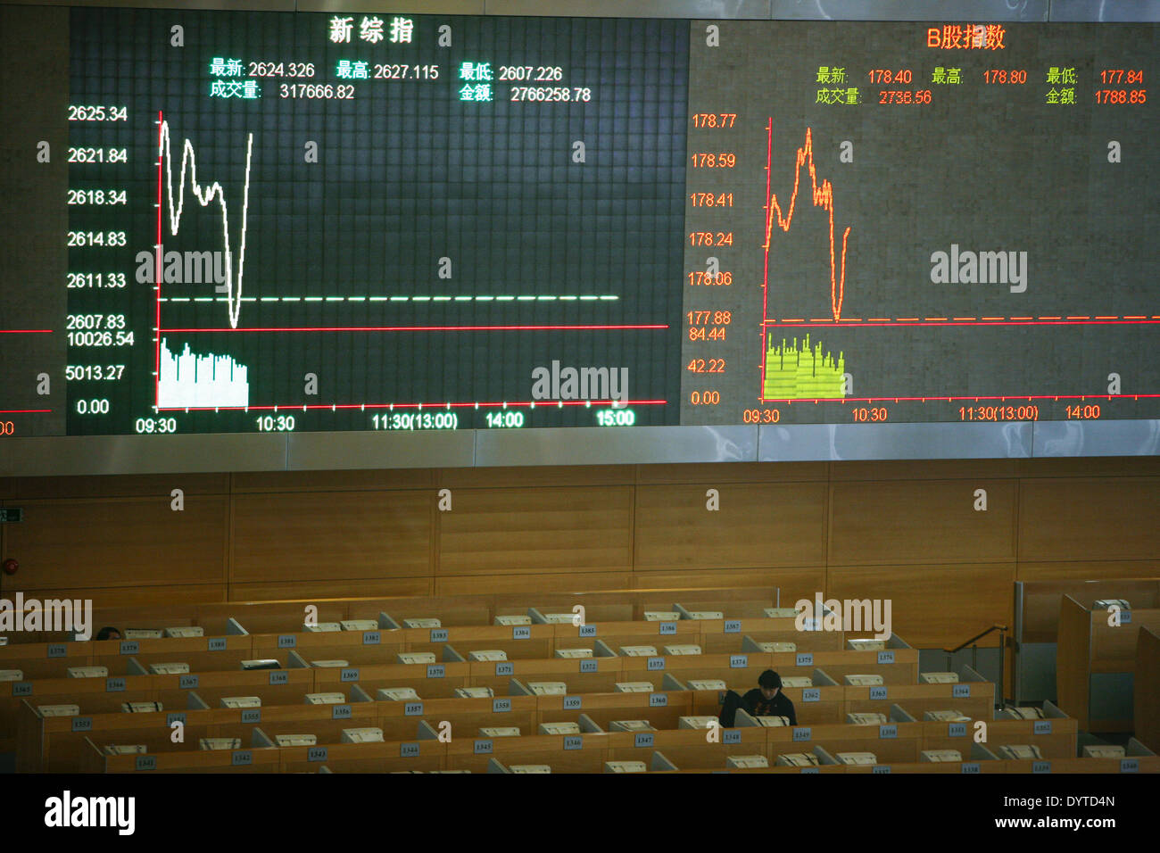 Employees work on the trading floor of the Shanghai Stock Exchange in Shanghai Stock Photo