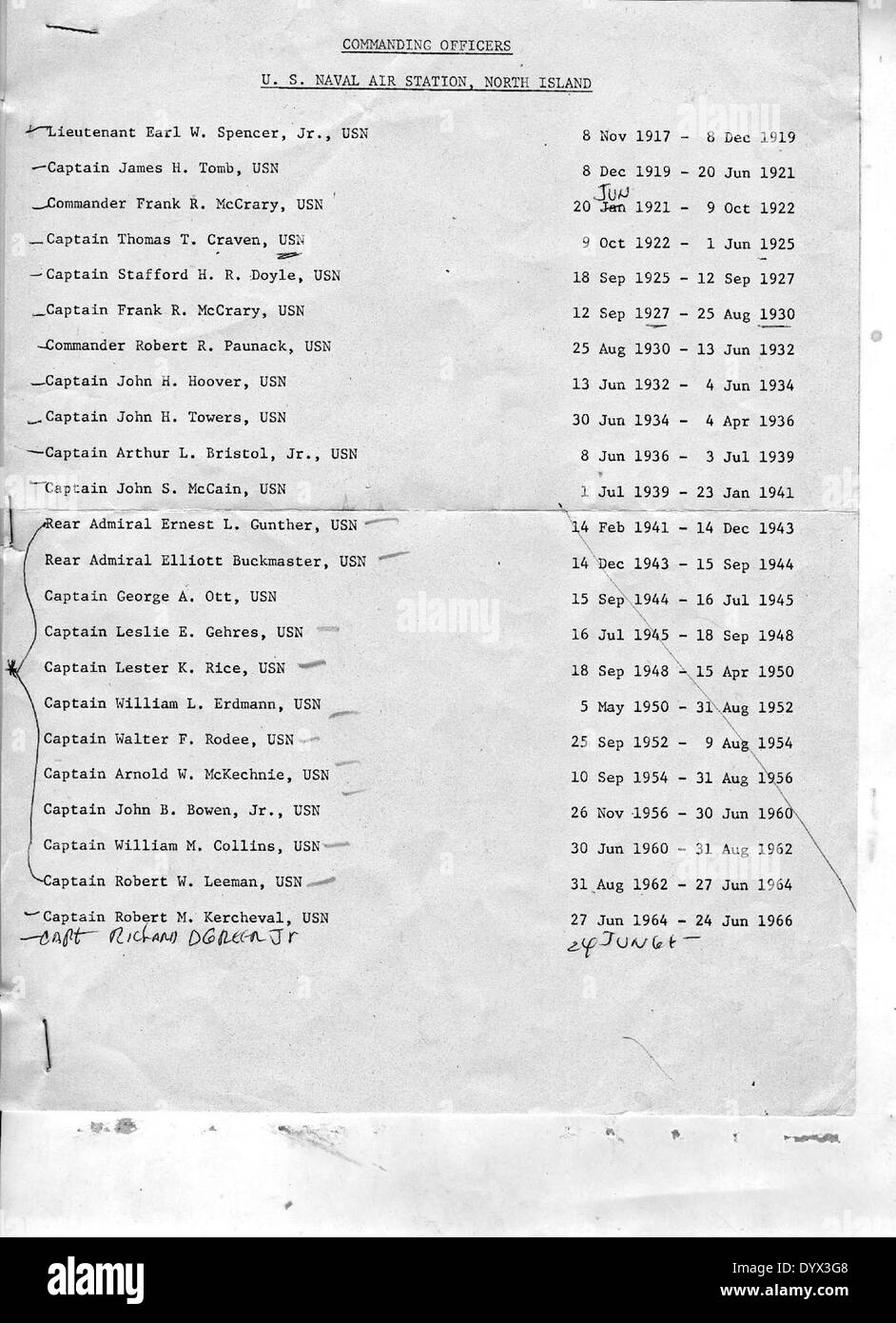 Wartime military aviation Black and White Stock Photos & Images - Alamy