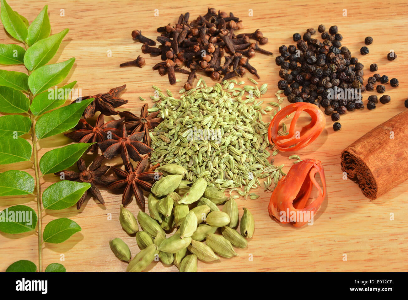 Kerala spices hires stock photography and images Alamy
