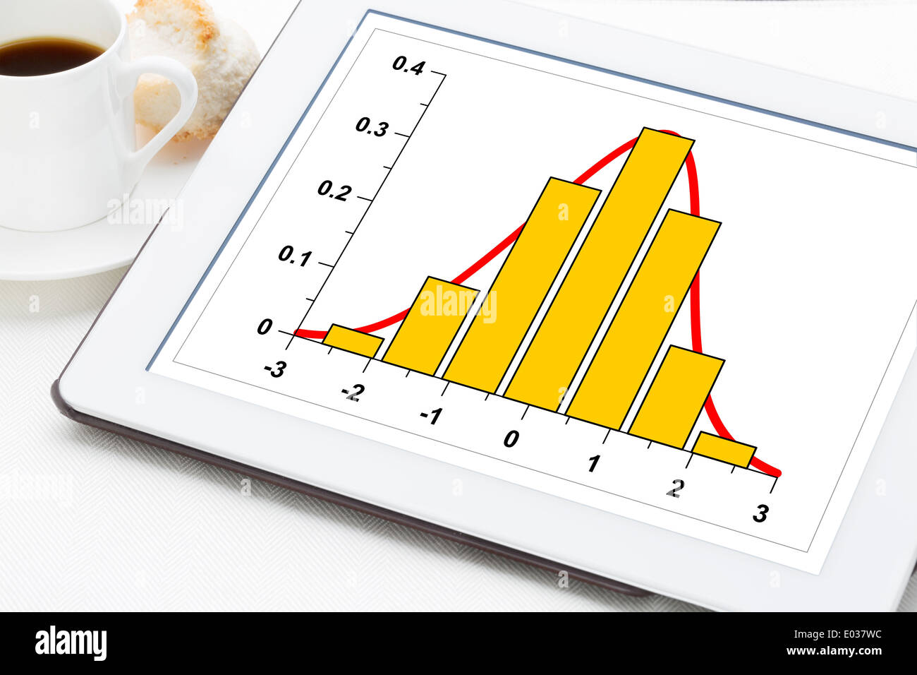 graph of data histogram Gaussian distribution on a digital tablet Stock Photo