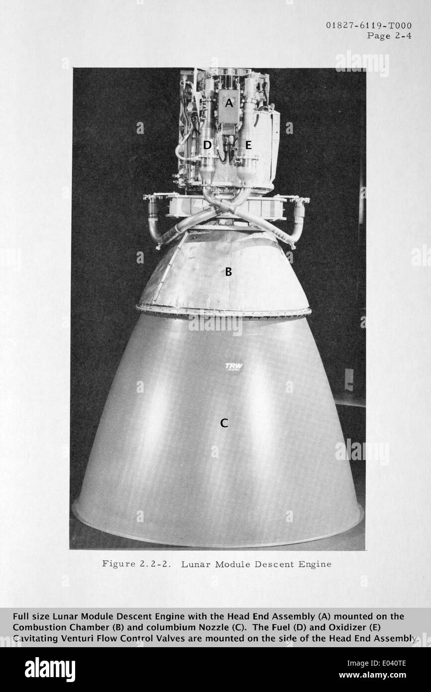 The Capistrano Test Site, significant for its involvement in NASA's ...