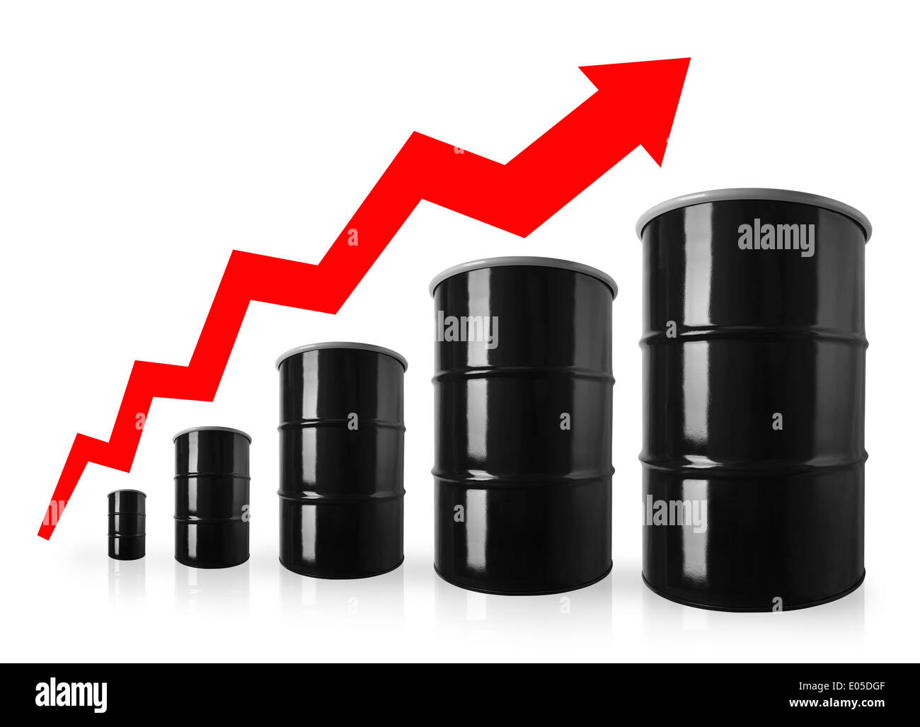 Oil Drum Stock Graph With Red Arrow Showing Increasing Price of Oil. Stock Photo
