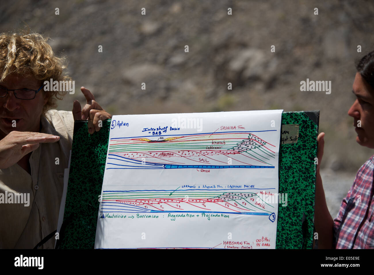 Seismic geology hi-res stock photography and images - Alamy