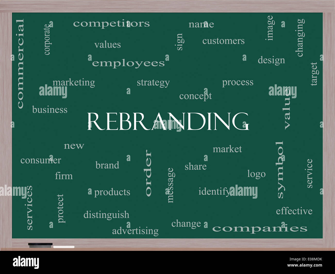 Rebranding Word Cloud Concept on a Blackboard with great terms such as market, business, logo and more. Stock Photo