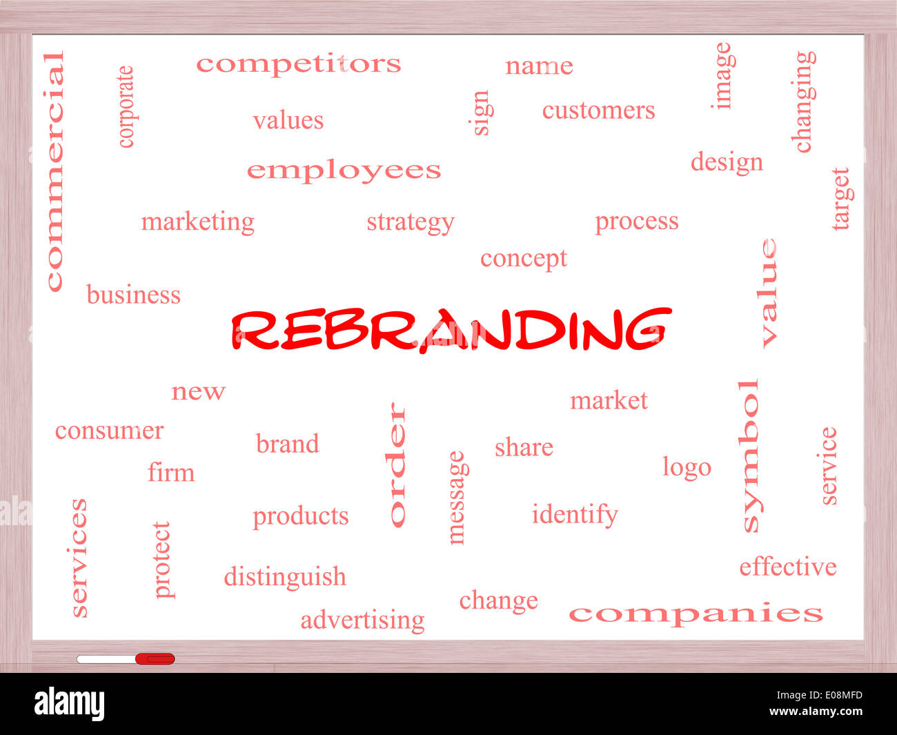 Rebranding Word Cloud Concept on a Whiteboard with great terms such as market, business, logo and more. Stock Photo