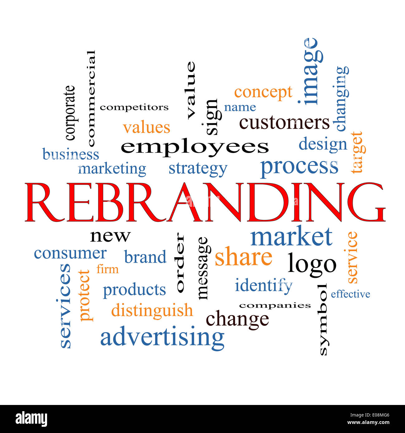 Rebranding Word Cloud Concept with great terms such as market, business, logo and more. Stock Photo