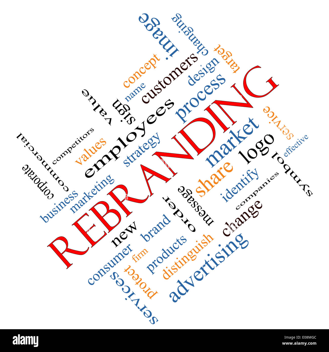 Rebranding Word Cloud Concept angled with great terms such as market, business, logo and more. Stock Photo