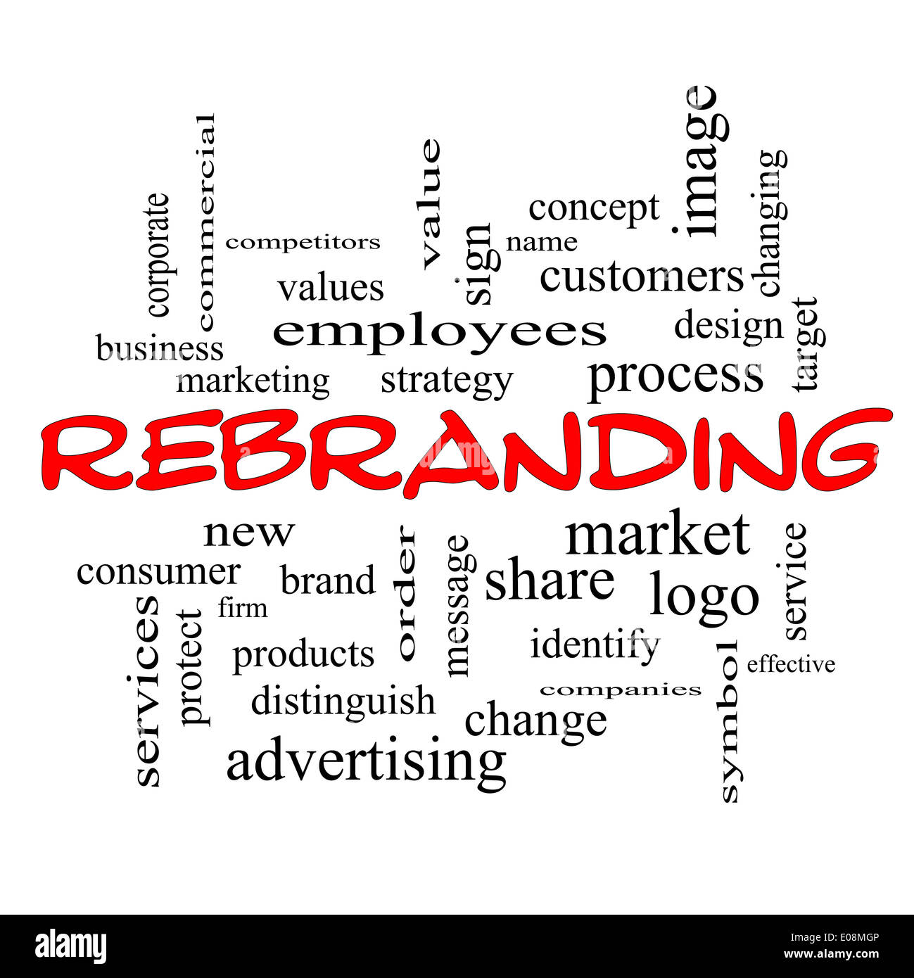Rebranding Word Cloud Concept in red caps with great terms such as market, business, logo and more. Stock Photo