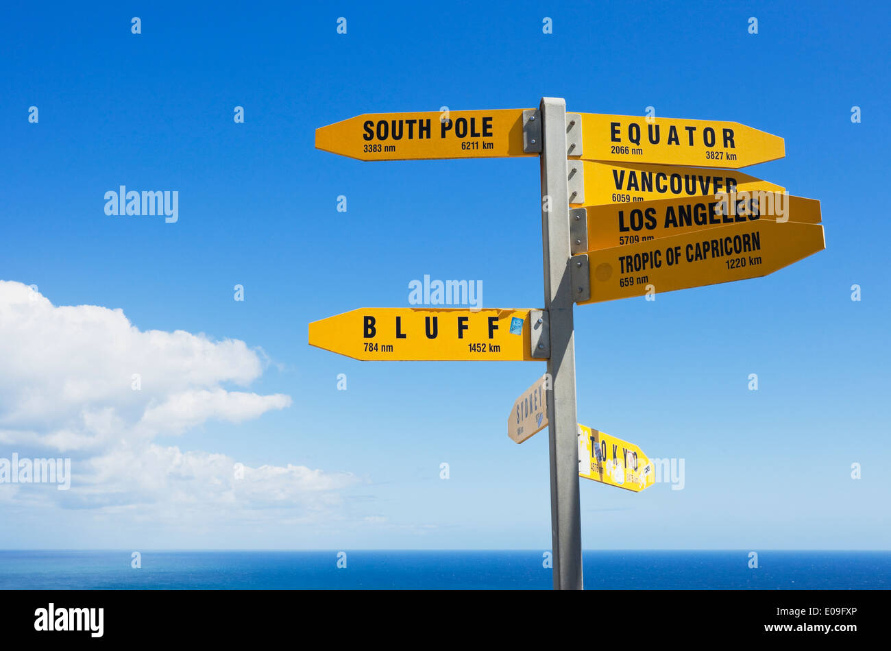 are dogs allowed at cape reinga