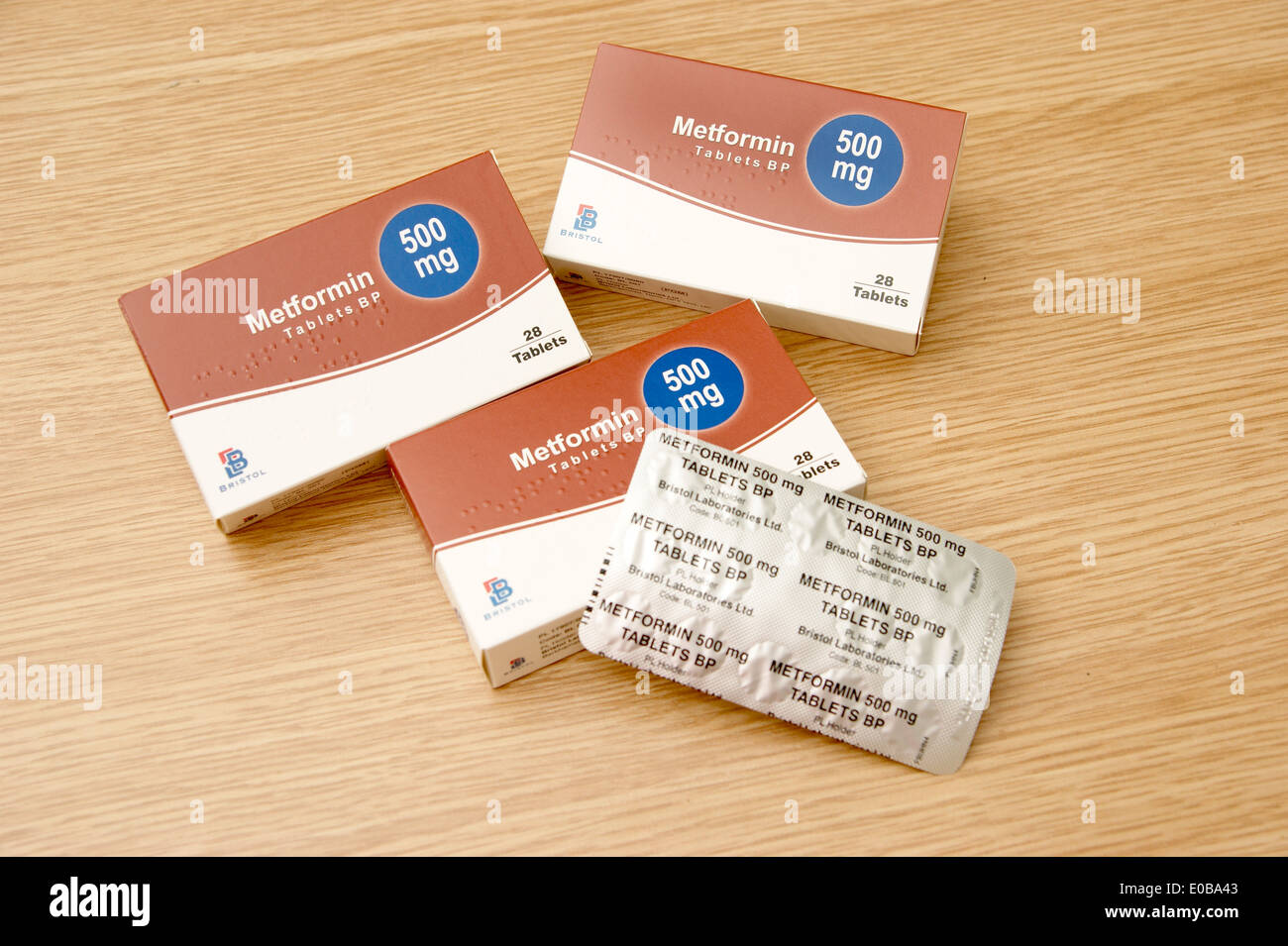 Boxes of Metformin hydrochloride prolonged released tablets for treating diabetes by regulating the level of sugar in the blood Stock Photo