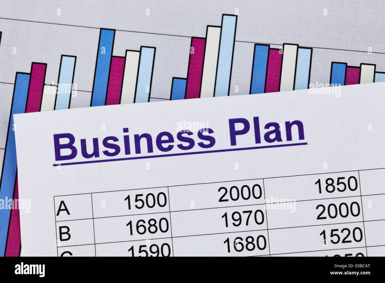 The business plan for companies or company foundation. Planning of a Jung's enterpriser., Der Businessplan fuer eine Firmen oder Stock Photo