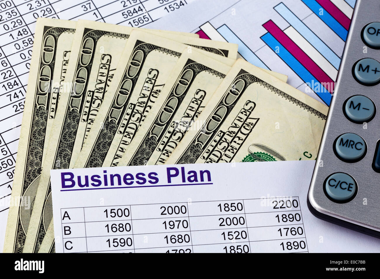 A business plan for the foundation of an enterprise. Ideas and strategies for the enterprise foundation. Dollar and pocket calcu Stock Photo