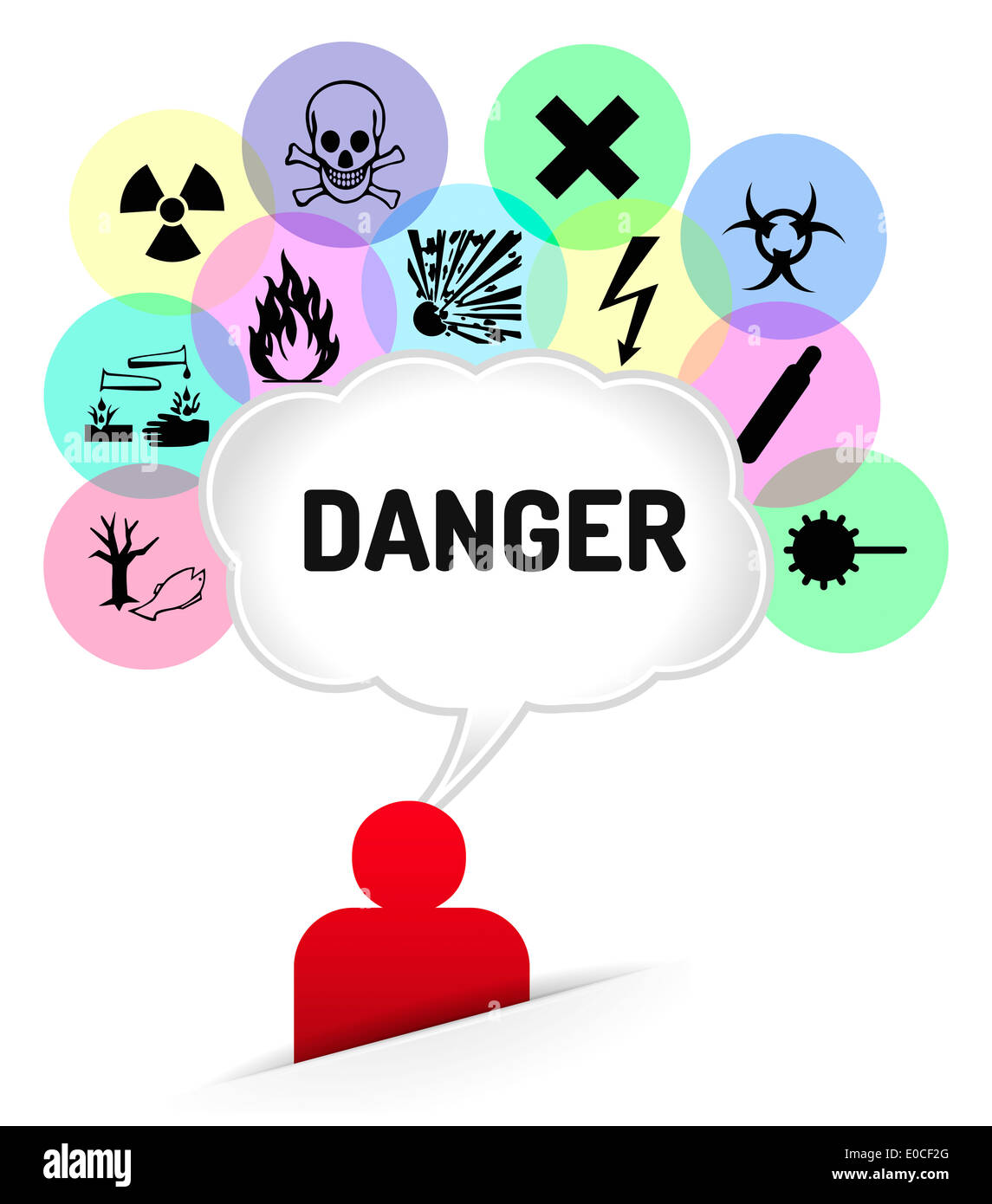 Thinking man, speech bubble with many danger sign on colored circle - white backgroun, reflection and shadow. Stock Photo