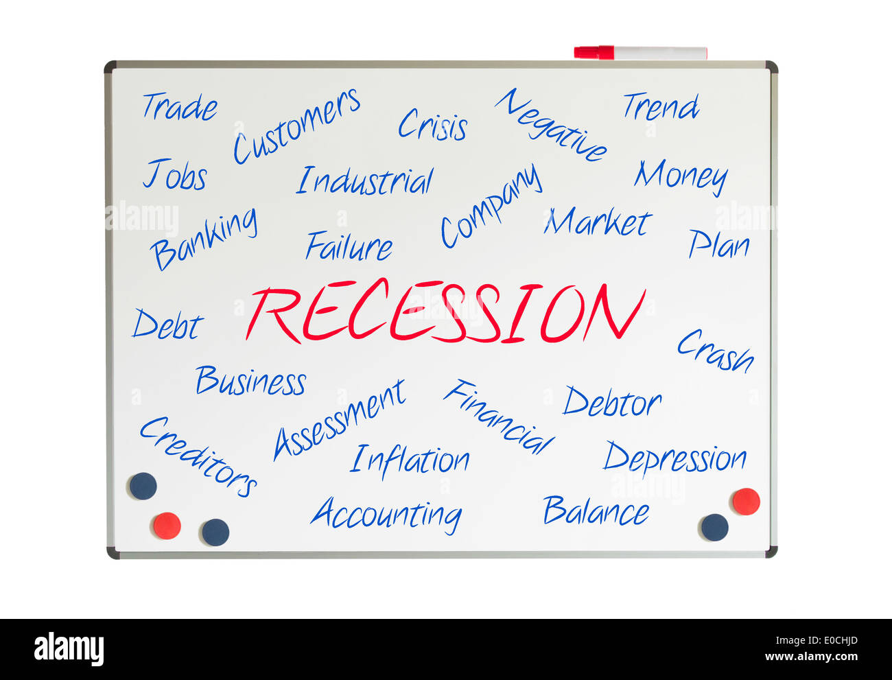 Recession word cloud written on a whiteboard Stock Photo