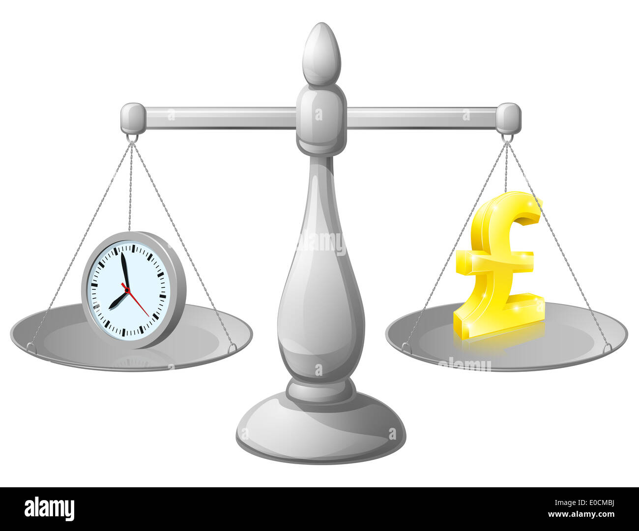 Time money balance scales, with a clock representing time on one side