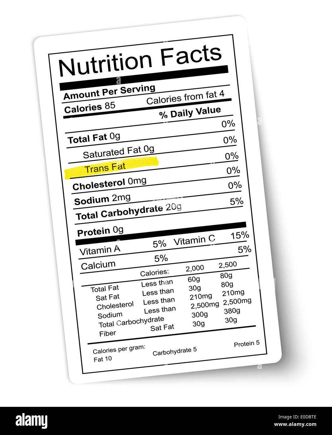 Nutrition facts label. Fat highlighted. Vector Stock Photo Alamy