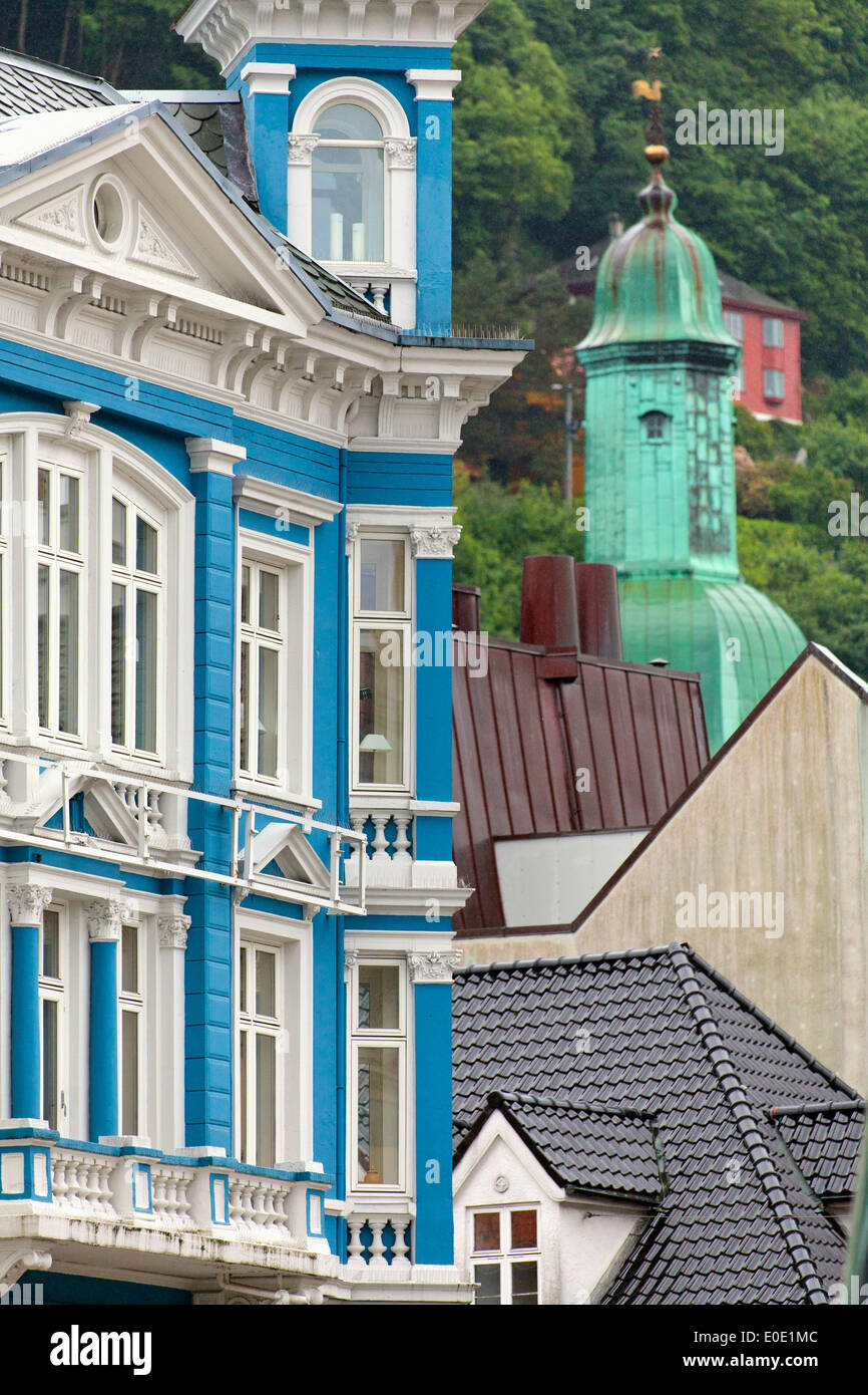 Norway visual data 2