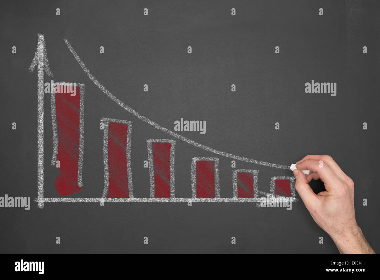 A hand drawing a business graph with declining figures on a chalkboard. Stock Photo
