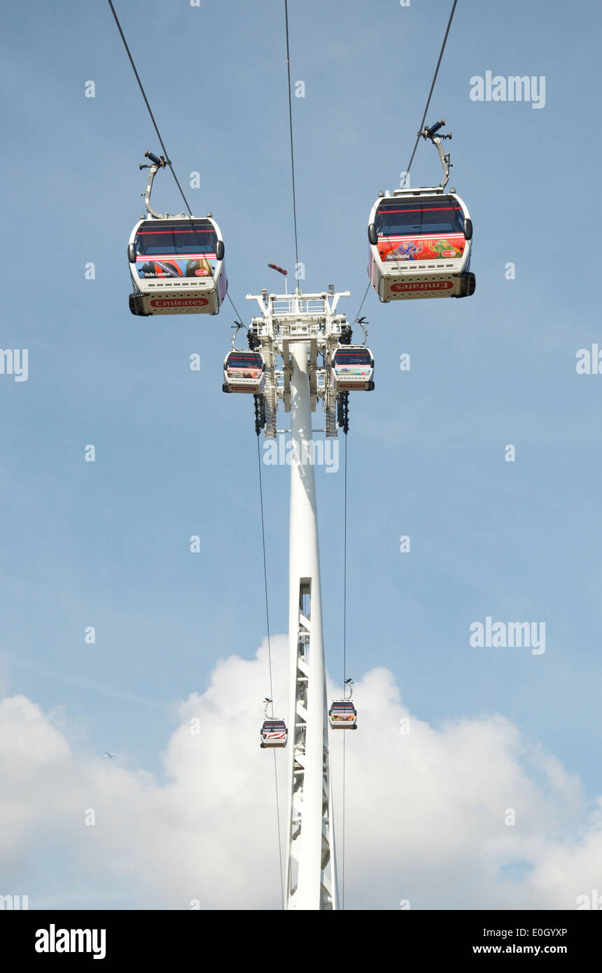 Emirates Airline Cable Car over the River Thames on The Greenwich