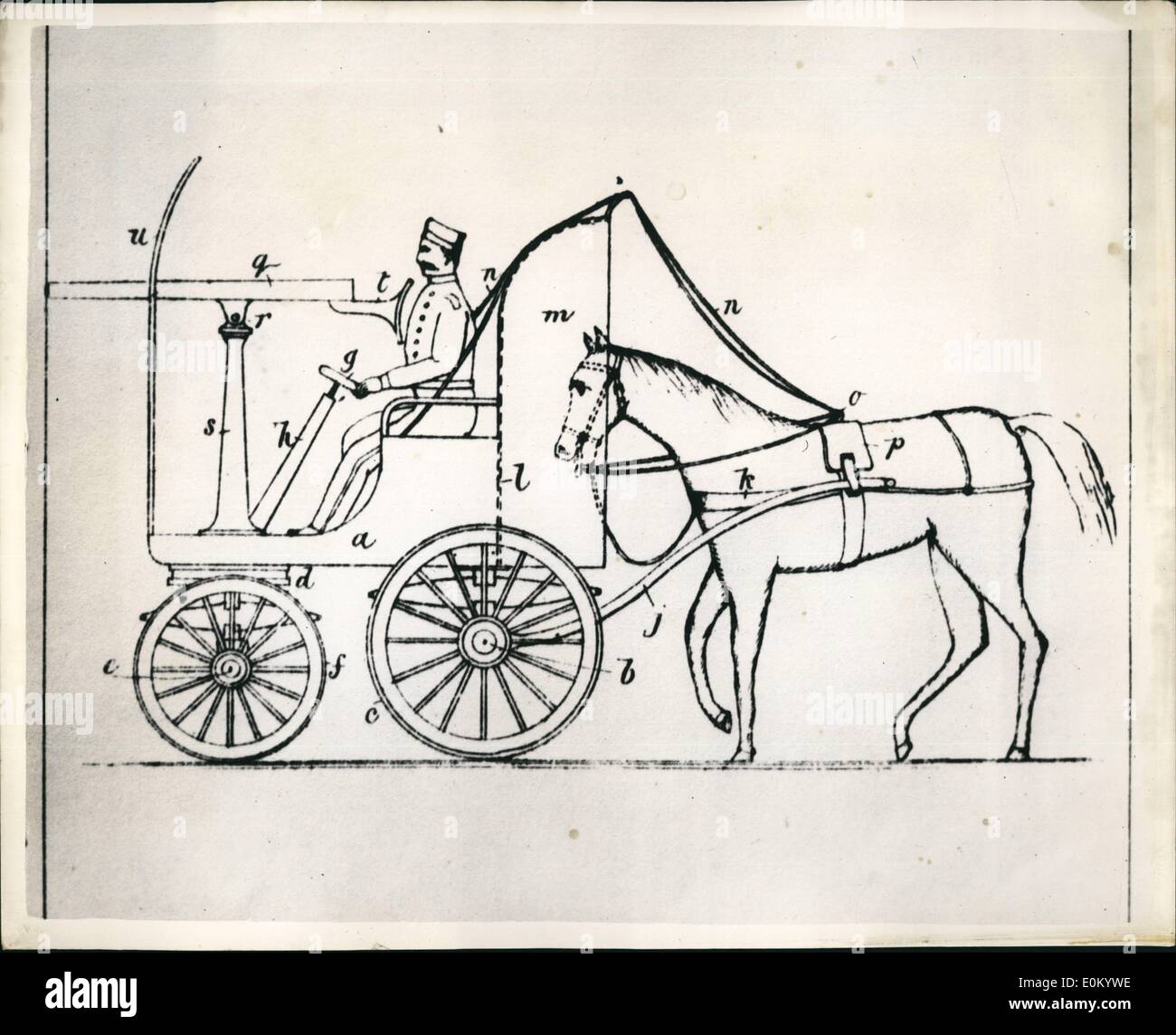 Cart Before The Horse High Resolution Stock Photography and Images Alamy