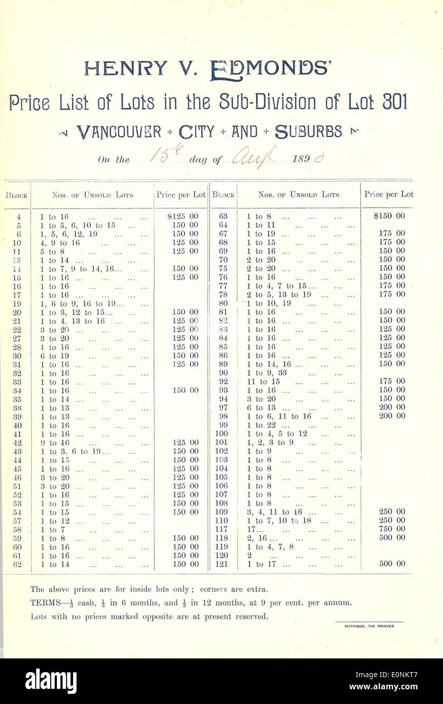 Henry V. Edmonds' Price List of Lots in the SubDivision of Lot 301