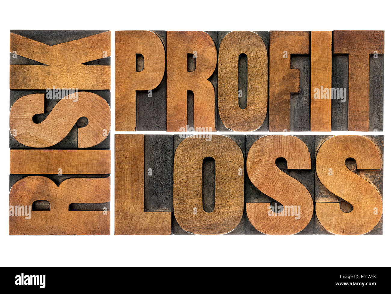 business or investment concept - risk, profit, loss - isolated word abstract in vintage letterpress wood type Stock Photo