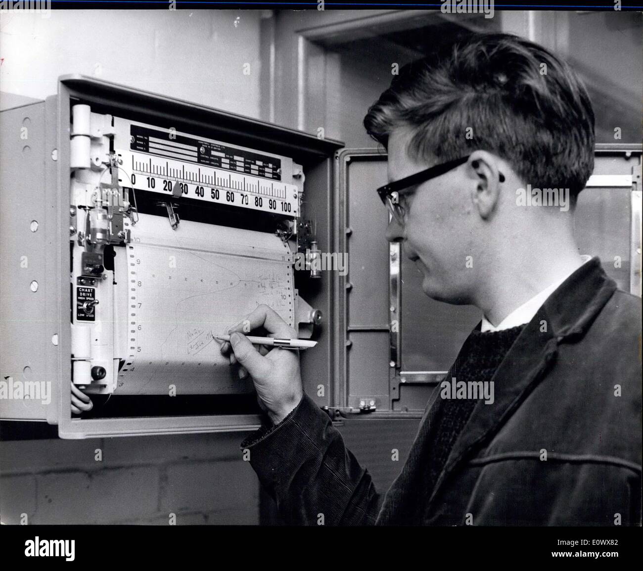 Jun. 05, 1964 New radio telescope at Jodrell bank. Recording
