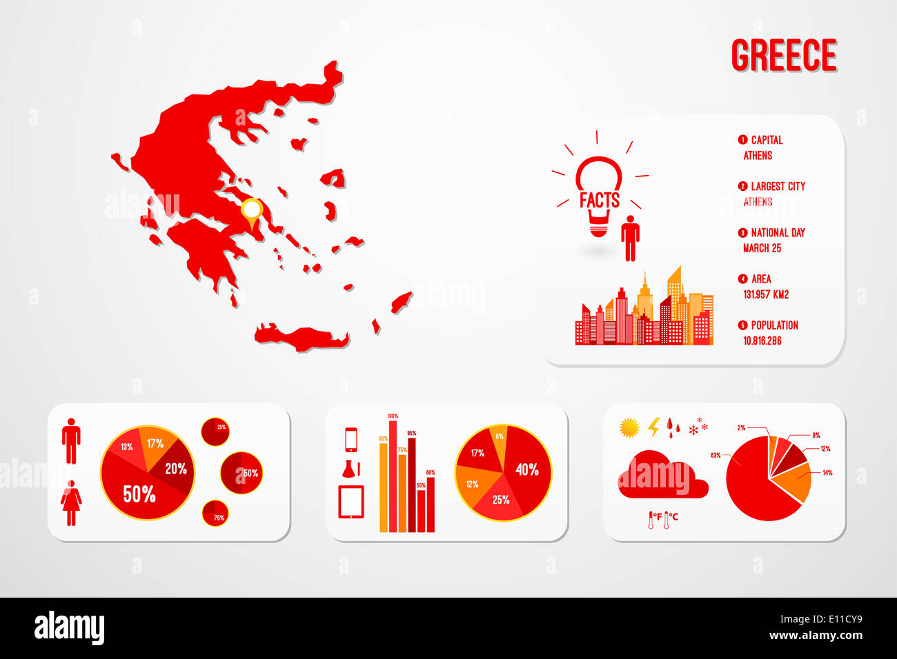 Greece Infographics Map Illustration Stock Photo