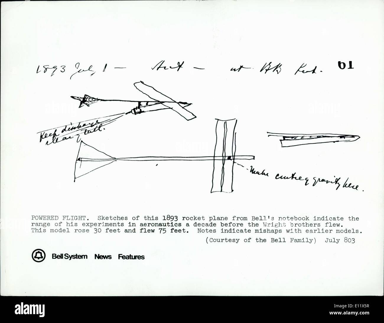 Jul. 07, 1980 - Powered Flight. Sketches of this 1893 Rockets Plane from Bell's Notebook indicate the range of his experiments in Aeronautics a decade before the Wright Brothers Flew. this model rose 30 feet and flew 75 feet. Notes indicate mishaps with earlier models. Stock Photo