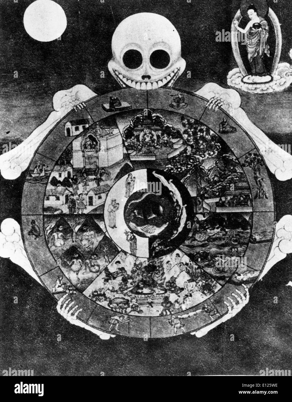 Jun 09, 2005; Tibet, China; Tibetian Circle of Life and Death