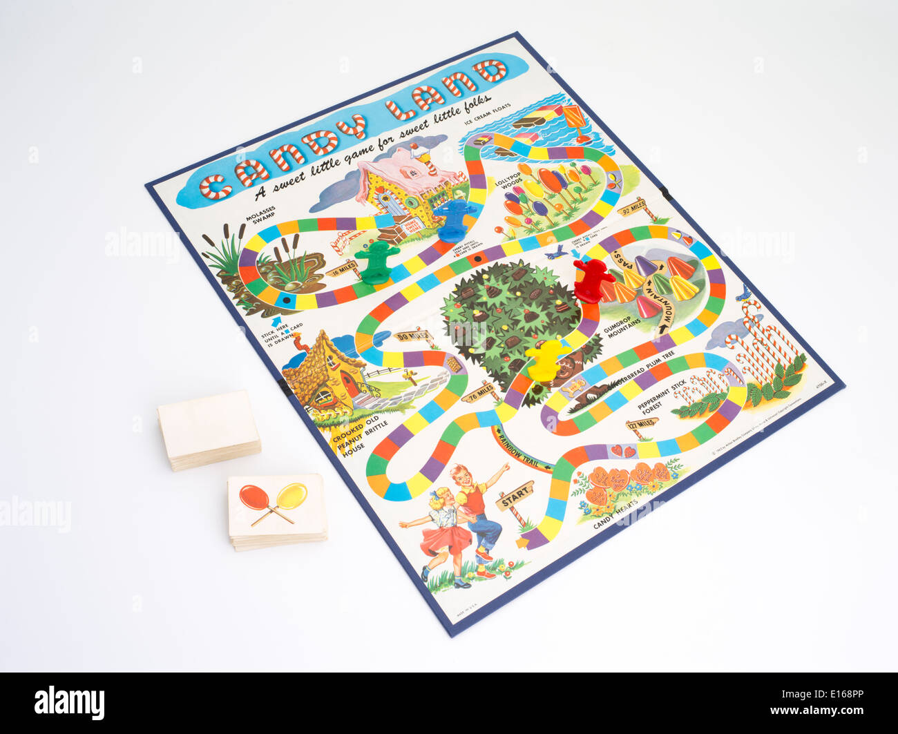 candyland board game layout