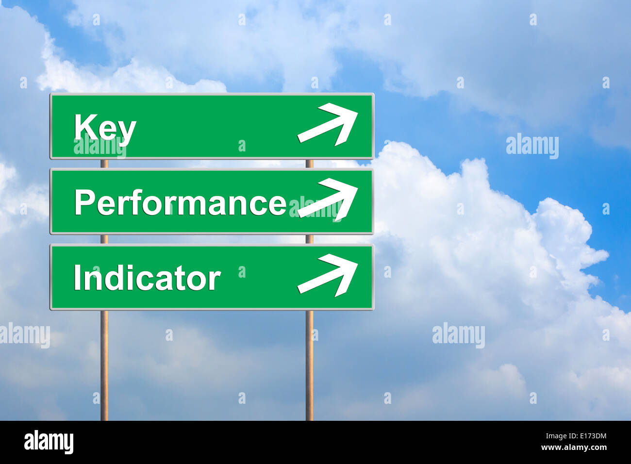 KPI or Key Performance indicator on green road sign with blue sky Stock ...