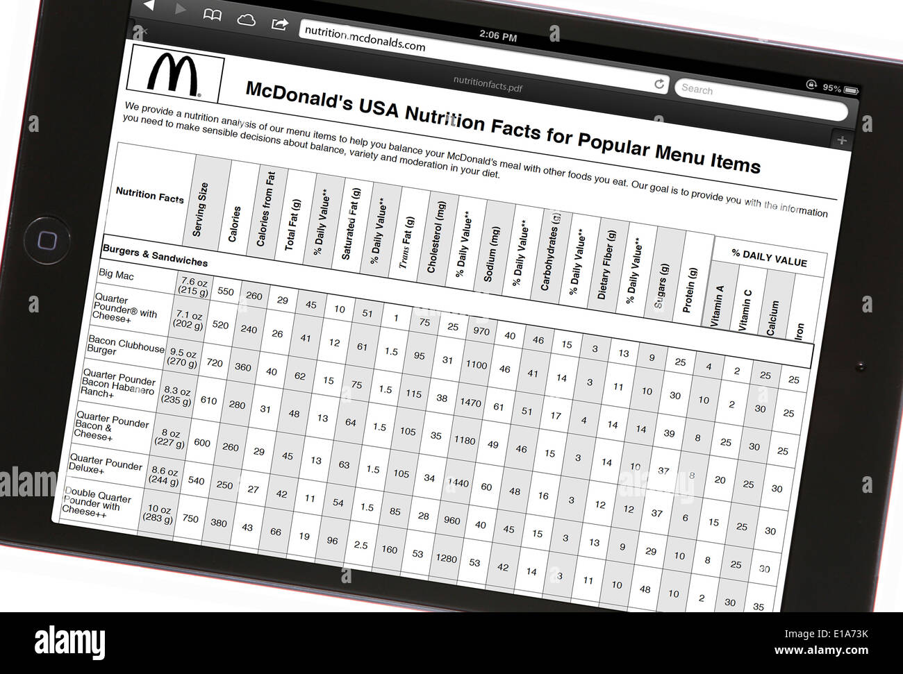 Apple iPad Mini featuring 'McDonald's USA Nutrition Facts for Popular Menu Items' Stock Photo