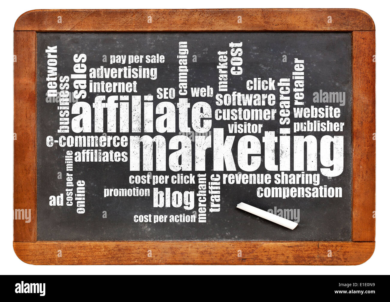 affiliate marketing word cloud on a vintage slate blackboard isolated on white Stock Photo