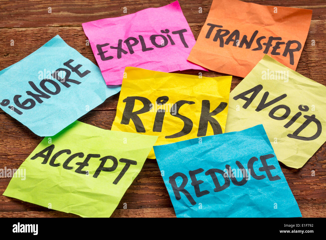 risk management strategies - ignore, accept, avoid, reduce, transfer and exploit on colorful sticky notes Stock Photo