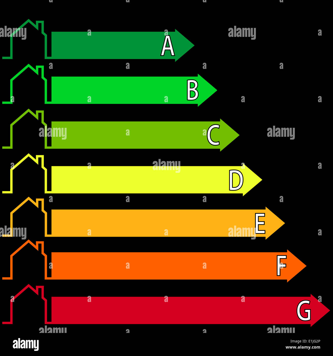Buildings Energy Performance Scale Stock Photo Alamy