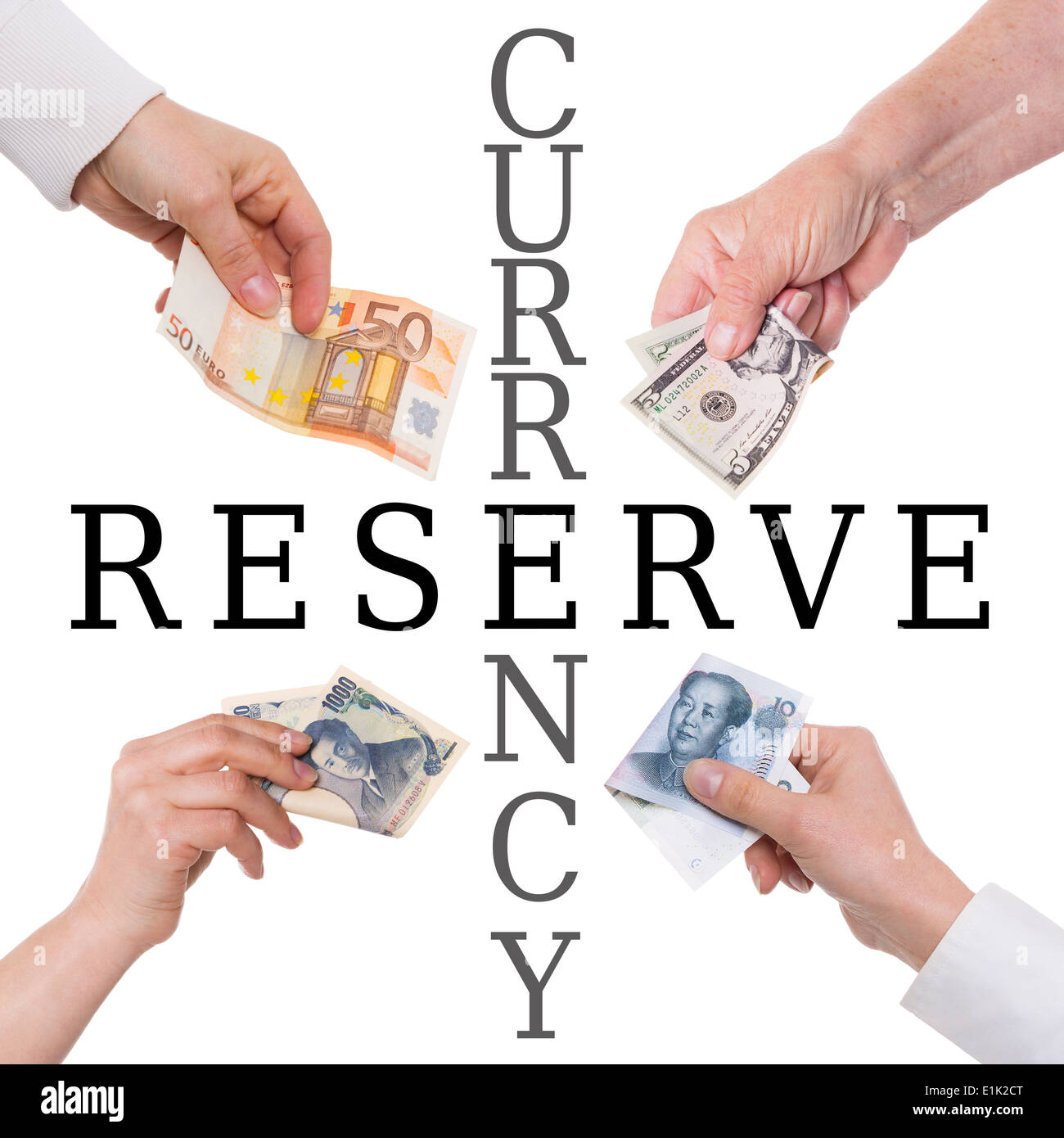 important currencies concept reserve currency isolated on white Stock Photo