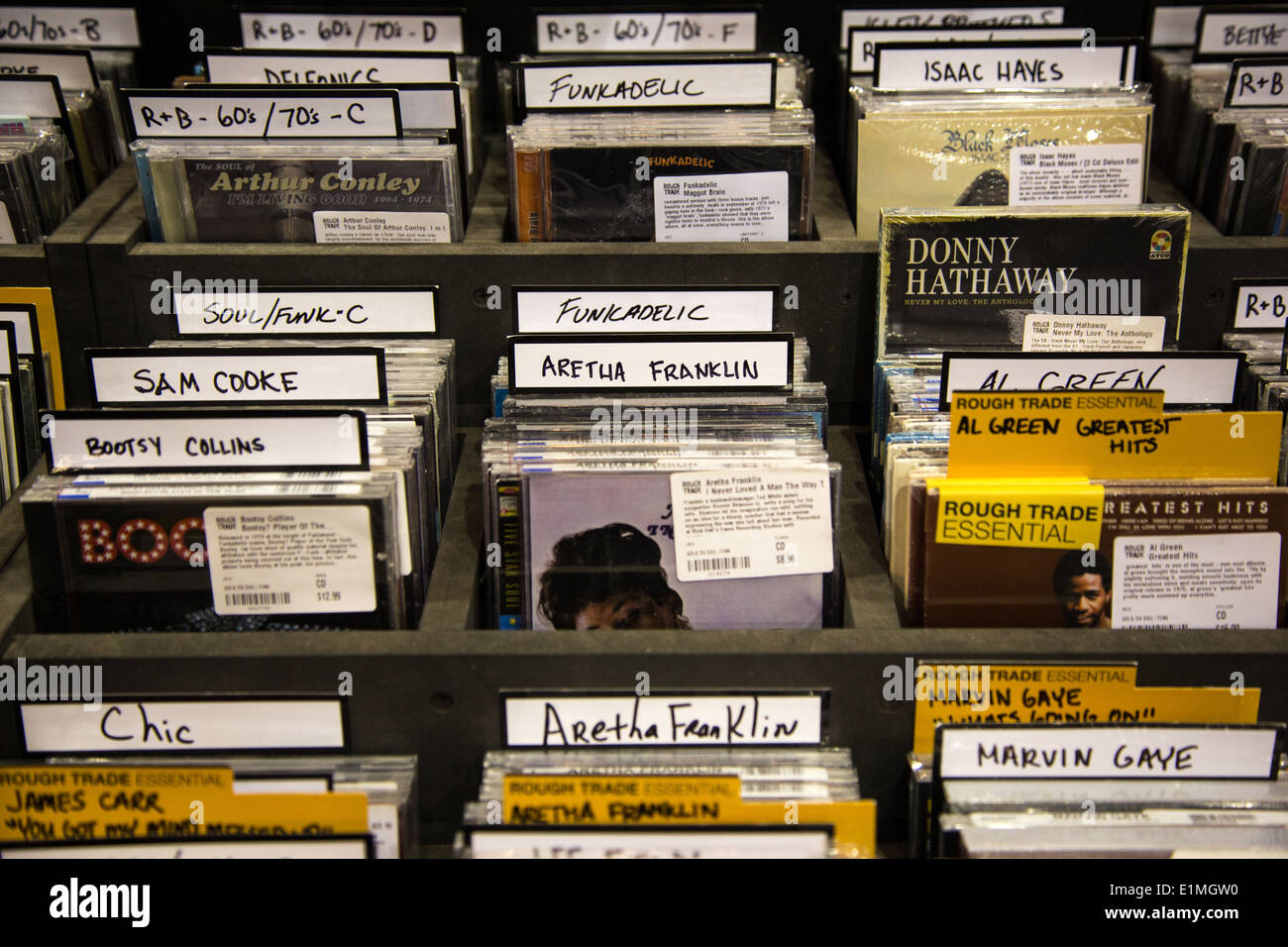 how-long-do-cds-last-it-depends-but-definitely-not